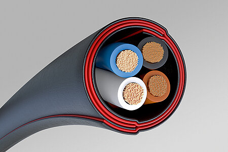 Cable set wrapped with Coroplast TapeTube