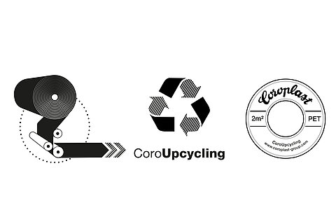 Grafik für den Prozess beim CoroUpcycling
